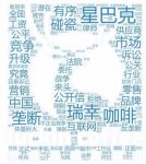 餐飲界的玩梗高手海底撈、漢堡王、瑞幸現(xiàn)身說法【重慶火鍋底料代加工】