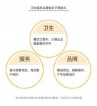 火鍋3個(gè)月回本？全案解析海底撈、呷哺……為你揭秘暴利與虧損【重慶火鍋底料批發(fā)市場(chǎng)】