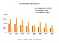 海底撈們的“騙局”，開火鍋店真的3個月回本？【重慶火鍋底料廠家直銷】