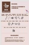 垃圾分類首日，上海開(kāi)出623張罰單！飯店成“重災(zāi)區(qū)”【重慶火鍋底料批發(fā)地址】