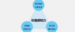 不換菜單、不換裝修，火鍋店用4招提高復(fù)購率，營業(yè)額翻6倍【重慶火鍋底料批發(fā)在哪里】