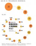 “排隊(duì)兩小時(shí)”盛況再現(xiàn)！這4類餐廳將率先迎來春天【正宗重慶火鍋底料批發(fā)】